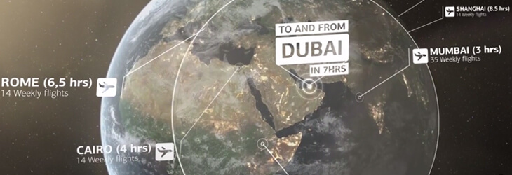 free zones in dubai