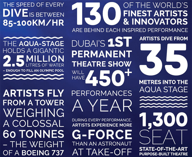 la perle dubai facts